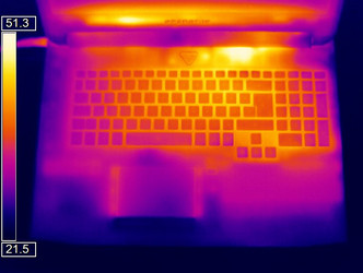 Volllast oben (Optris PI 640)