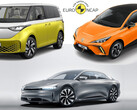 Euro NCAP Crashtest: E-Autos Lucid Air, MG4 Electric und VW ID. Buzz erhalten 5 Sterne Top-Bewertung.
