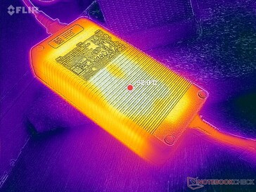 Netzteil wird unter hohen Lasten mehr als 52 °C heiß