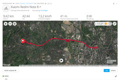 GPS Xiaomi Redmi Note 8