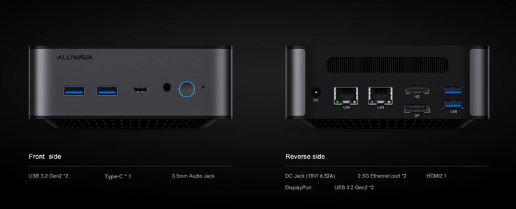 Die externen Schnittstellen des Alliwava H90 Pro (Quelle: Alliwava)