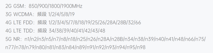 Die vom OnePlus 16 unterstützten Netzwerk-Bänder. 4G-Band 20 ist leider nicht dabei.