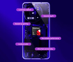 Qualcomm modernisiert die Snapdragon 6-Serie. (Bildquelle: Qualcomm)