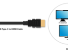 Sind nie auf dem Markt erschienen: HDMI-Adapter der reinen Lehre nach. (Bild: HDMI LA)