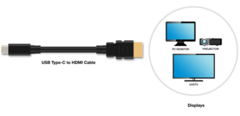 Sind nie auf dem Markt erschienen: HDMI-Adapter der reinen Lehre nach. (Bild: HDMI LA)