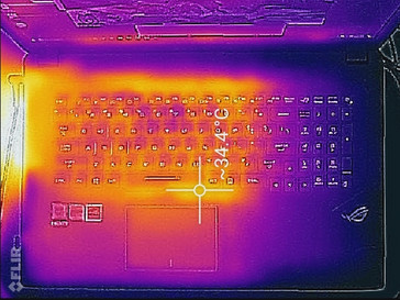 Wärmebild (Tastatur)