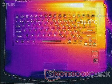 Maximale Last (oben)