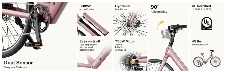 Hauptverkaufsargument dürften die beiden Sensoren sein