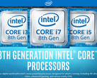 Intel veröffentlichte Coffee Lake trotz Wissens um Sicherheitslücke