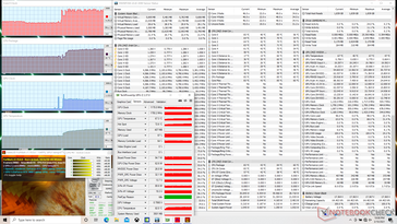 FurMark-Last (Gaming-Modus)