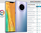 Huawei Mate 30 Pro 5G ist die neue Nummer 1 im Kameratest Dxomark.