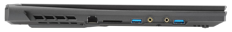 Linke Seite: Gigabit-Ethernet, Speicherkartenleser (SD), USB 3.2 Gen 1 (Typ A), Mikrofoneingang, Kopfhörerausgang, USB 3.2 Gen 1 (Typ A)