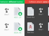 Sicherheit: SHA-1 ist endgültig tot