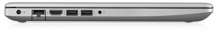 Linke Seite: Netzanschluss, Gigabit-Ethernet, HDMI, 2x USB 3.2 Gen 1 (Typ A), Audiokombo