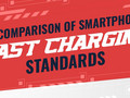 Großer Vergleich aller Fast Charging Standards – welche Technik ist die schnellste?