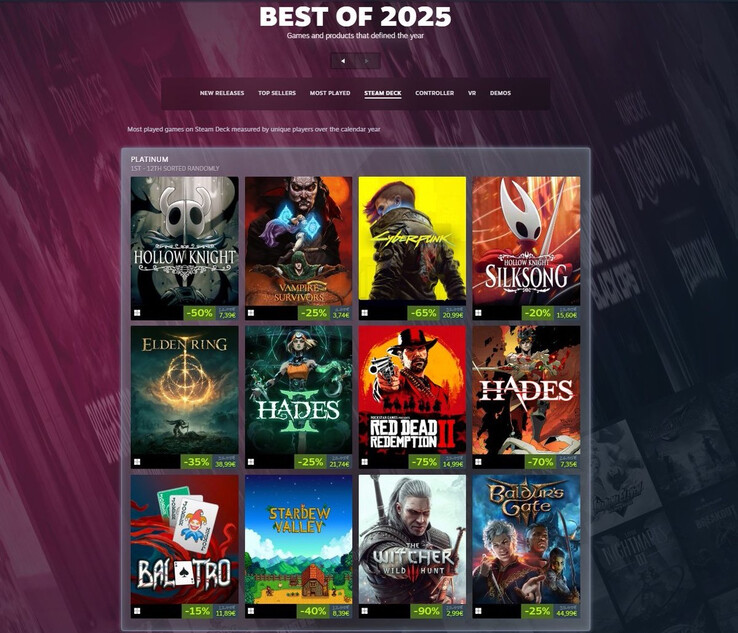 Top 12 der meistgespielten Steam-Deck-Spiele des Jahres 2025 (Bildquelle: Steam)