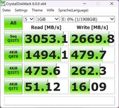 ZikeDrive an TB4: Crystaldiskmark 6