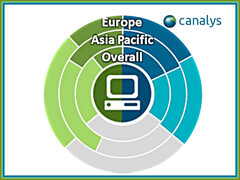 C-Markt: Leichte Erholung für 2019 erwartet.
