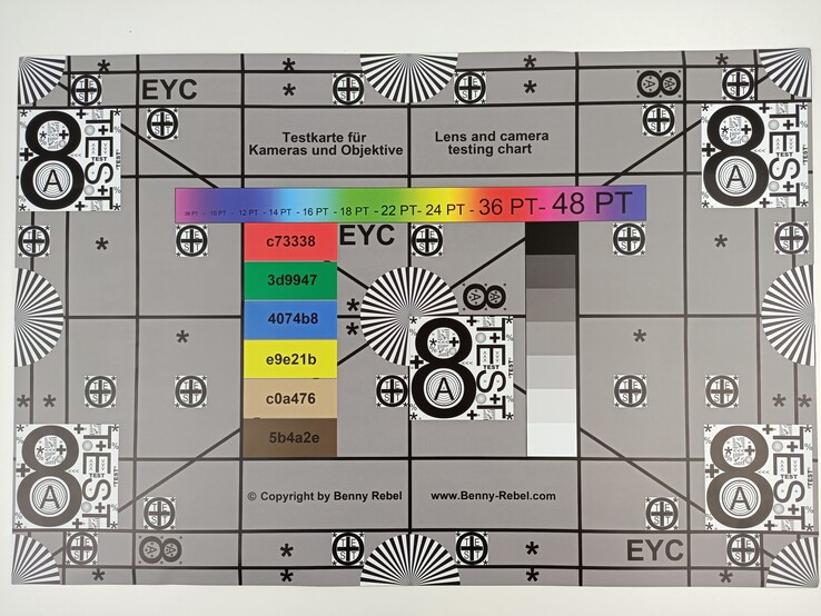 Test Oppo Reno2 Z Smartphone