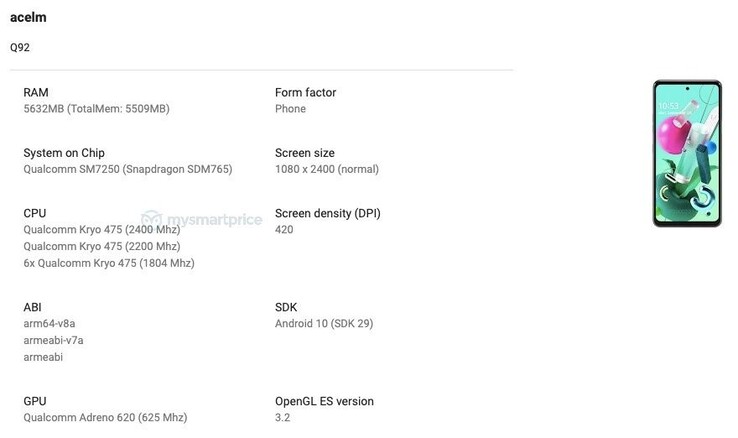 Der Eintrag in der Google Play Console gibt bereits Aufschluss auf die Ausstattung des Geräts. (Bild: Google, via MySmartPrice)