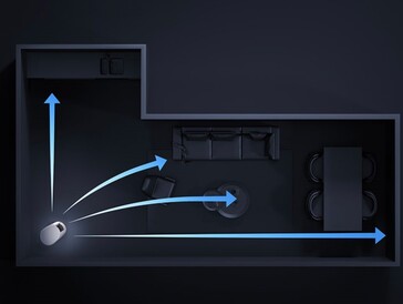 Beworben wird eine gleichmäßige Temperaturverteilung (Bildquelle: Xiaomi)