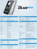 ZTE Blade A520 Specs