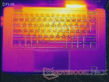 Prime95+FurMark Stress (oben)