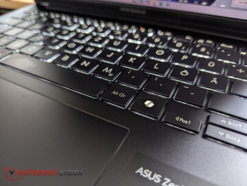 Hintergrundbeleuchtung