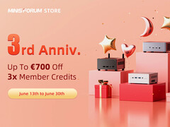 Minisforum feiert sein 3-jähriges Bestehen mit Top-Angeboten