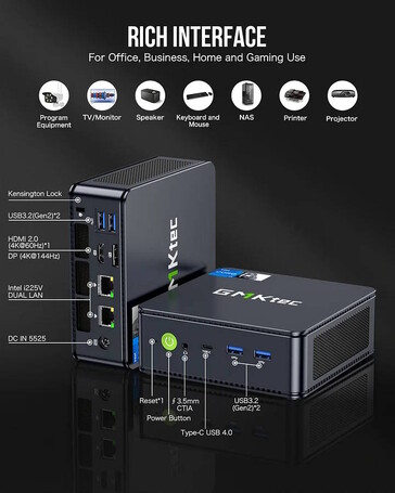 OCuLink und Thunderbolt fehlen, Ethernet aber nicht (Bildquelle: GMKtec)