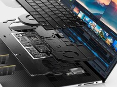Dell Precision 5550 is the full-on refresh of the Precision 5540 in the same vein as the XPS 15 9500, but performance hasn't really changed (Image source: Dell)