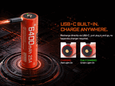 Der Acebeam AB21CP6425 Akku hat einen USB-C-Port
