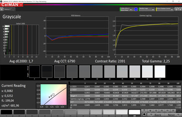 Graustufen (Zielfarbraum: sRGB)