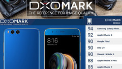 Xiaomi Mi Note 3 90 Punkte im DxOMark, gleichauf mit Google Pixel und HTC U11