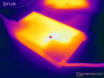 Das Netzeil kann eine Temperatur von über 48 °C bei hohen Belastungen erreichen.