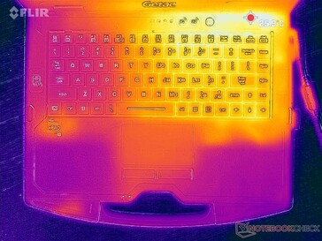 System im Leerlauf (oben)