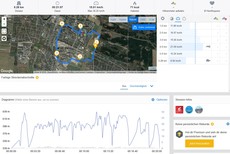 GPS Motorola Moto E5 – Überblick