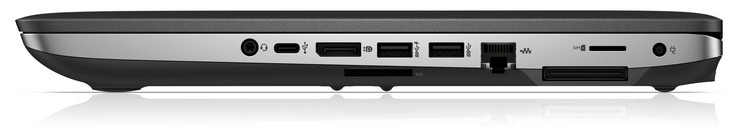 rechte Seite: Audiokombo, USB 3.1 Gen 1 (Typ C), Displayport, Speicherkartenleser (SD) 2x USB 3.1 Gen 1 (Typ-A), Gigabit-Ethernet, Dockingport, SIM-Karten-Schlitz, Netzanschluss