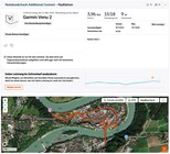 Ortung Germin Venu 2 – Überblick