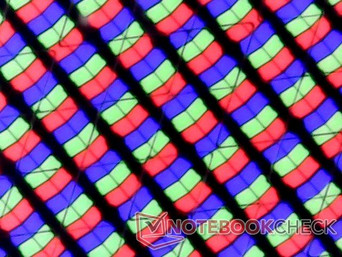 Subpixel-Anordnung (166 DPI)