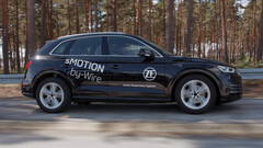 elektronisch gesteuerte, aktive Dämpfung ...