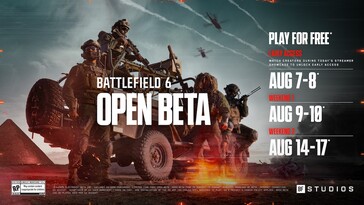 Der Zeitplan für die Open-Beta von BF6 (Bildquelle: EA)