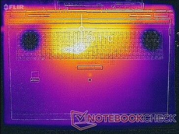 Prime95+FurMark-Last (unten)