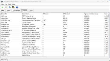 LatencyMon - Treiber