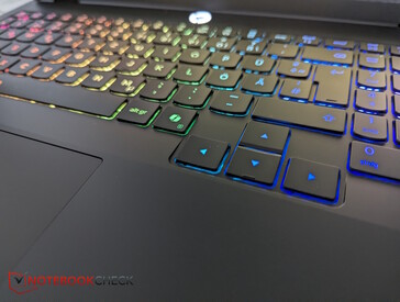 Hintergrundbeleuchtung