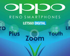 Aus Reno bastelt Oppo offenbar eine ganze Handy-Familie mit den Bezeichnungen Zoom, Pro, Plus, Lite und Youth.