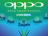Aus Reno bastelt Oppo offenbar eine ganze Handy-Familie mit den Bezeichnungen Zoom, Pro, Plus, Lite und Youth.