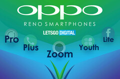 Aus Reno bastelt Oppo offenbar eine ganze Handy-Familie mit den Bezeichnungen Zoom, Pro, Plus, Lite und Youth.