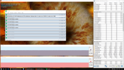 Stresstest (Prime95 + FurMark) nach über einer Stunde