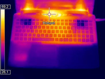 Volllast oben (Optris PI 640)